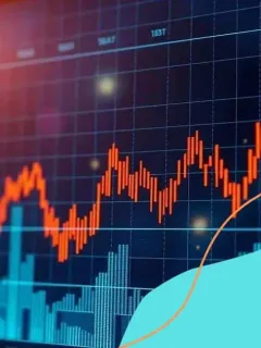 Impact of rising energy prices on global financial markets