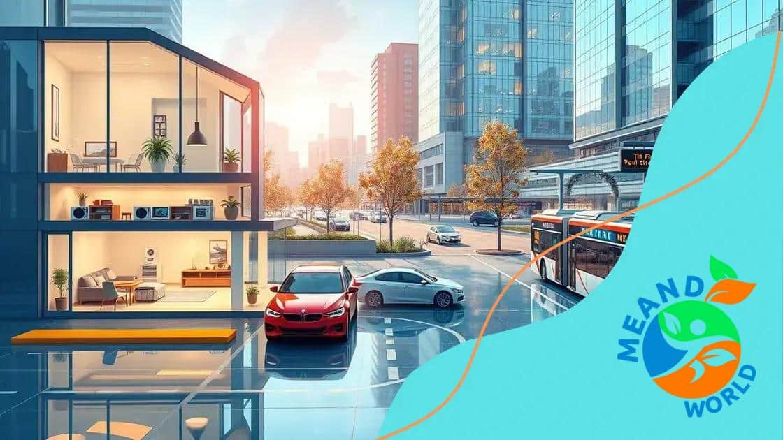 Innovative IoT applications transforming daily life