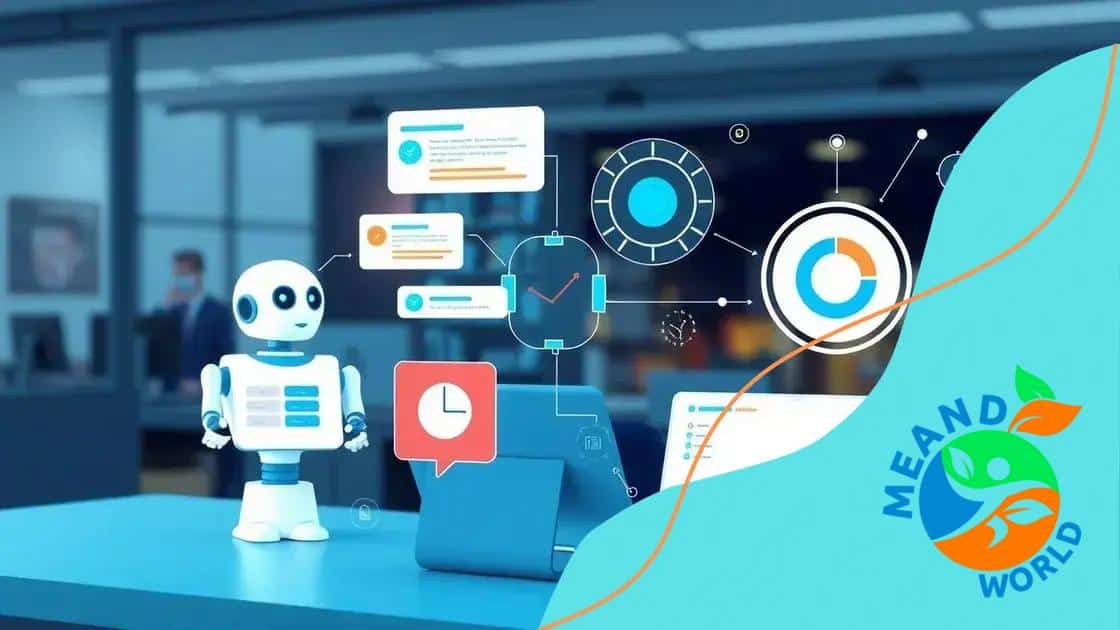 AI tools transforming customer interactions