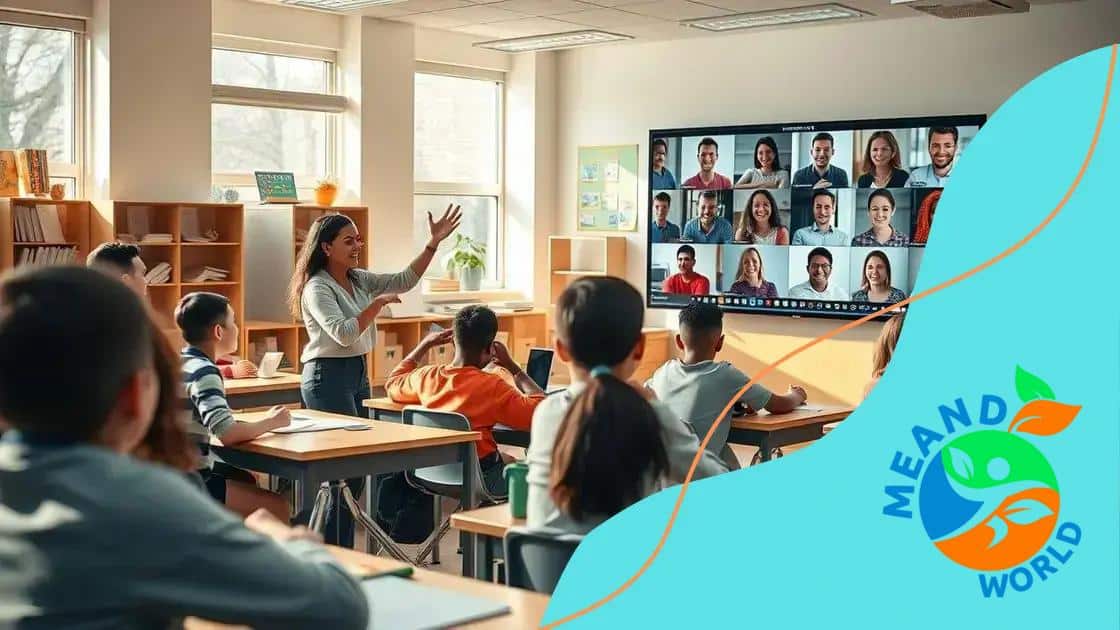 Challenges faced in hybrid classrooms