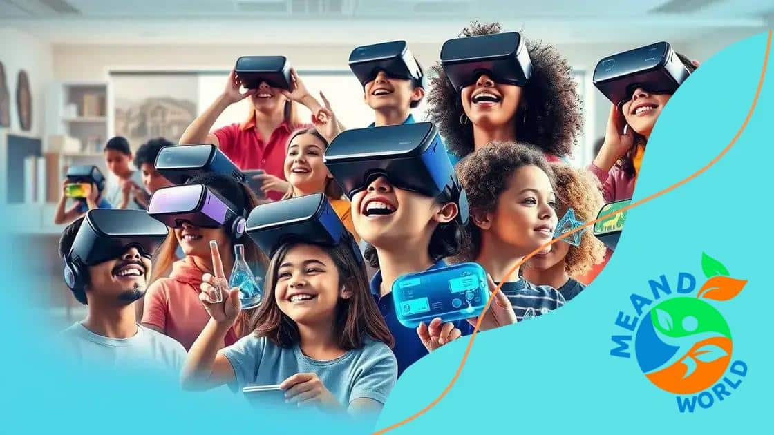 Case studies of VR and AR in classrooms