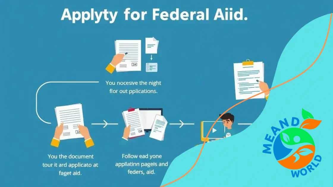 How to apply for aid