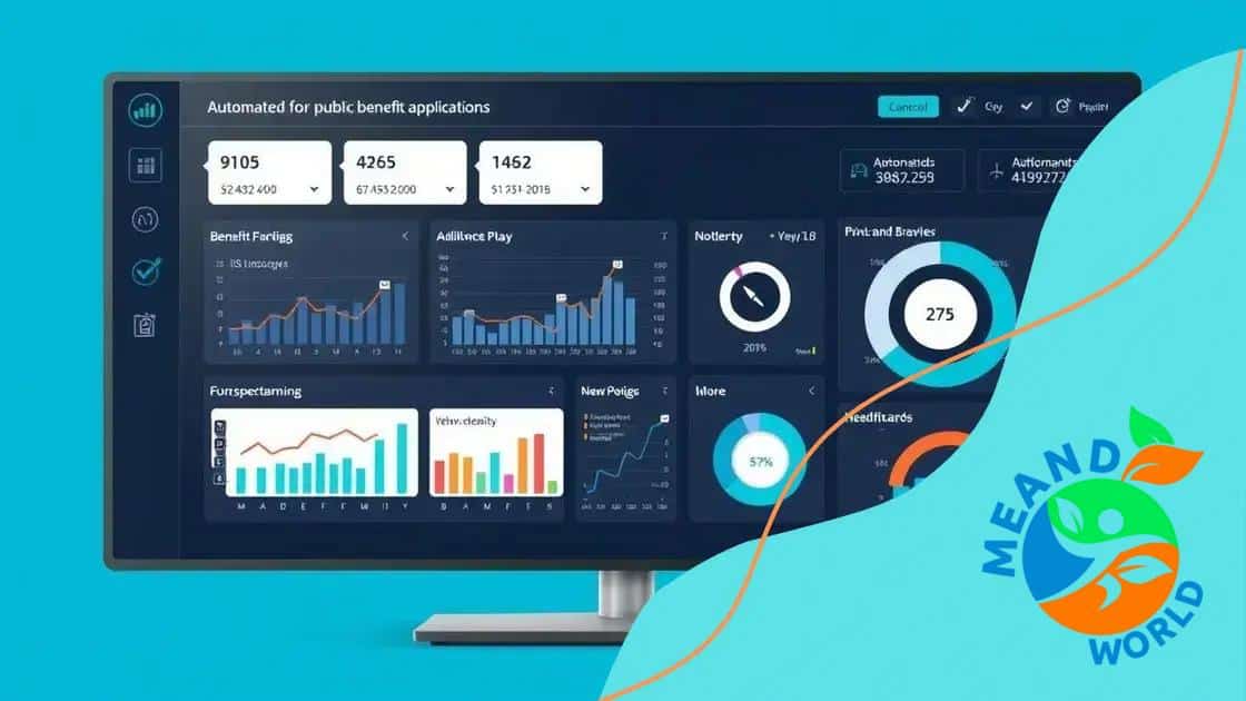Streamlined processes through automation