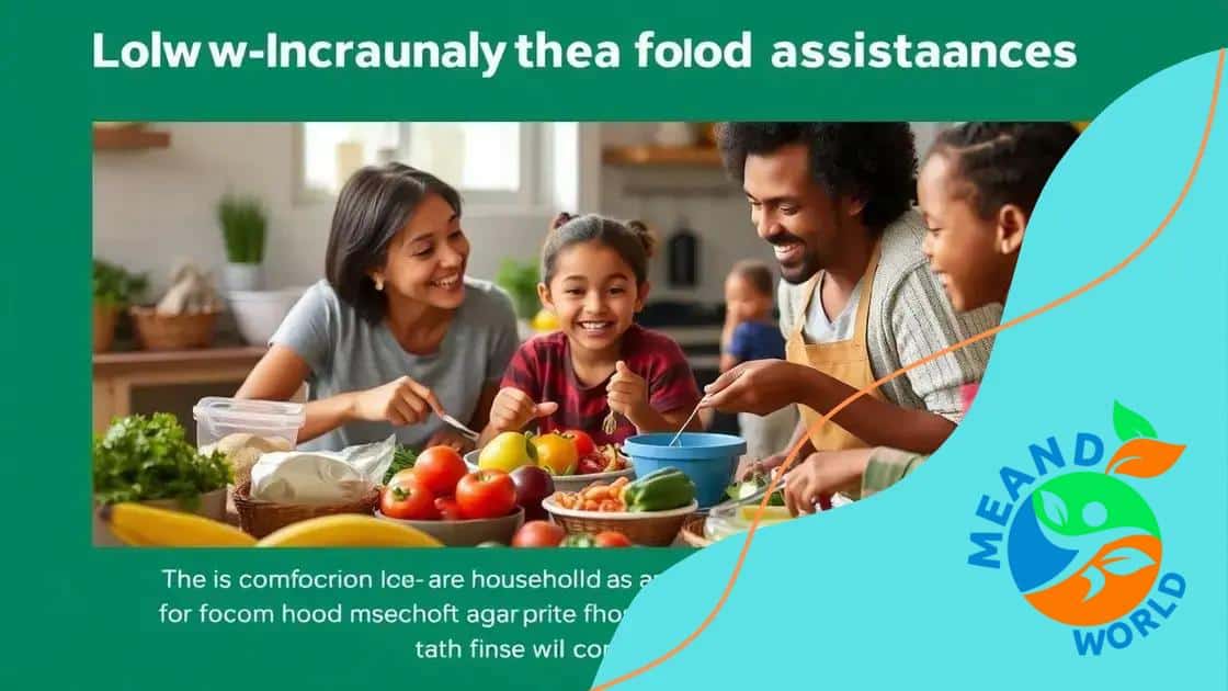Impact on low-income households