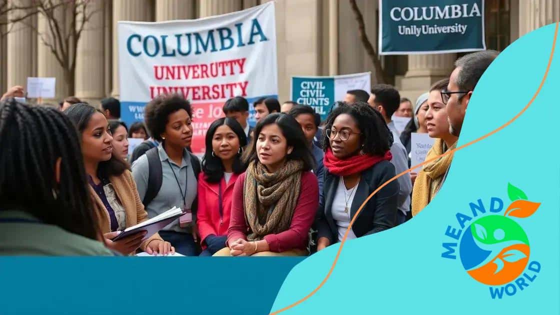 Columbia University civil rights violation
