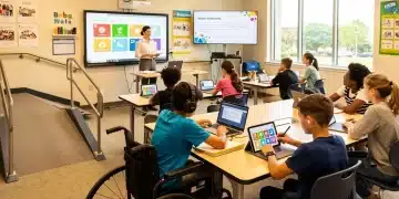Students with diverse abilities learning in an accessible, modern classroom environment.